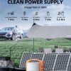 Orange and white portable power station with solar panels in camping scene showing clean power supply charging options from solar panel 100W in 7 hours, car outlet in 7 hours, AC outlet in 6 hours, USB-C PD in 7 hours, and AC plus USB-C PD in 3.5 hours
