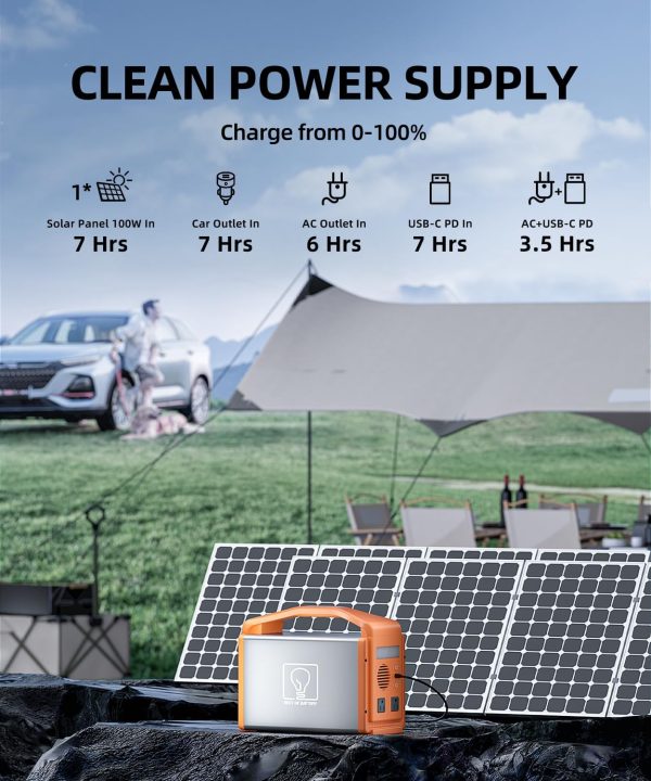 Orange and white portable power station with solar panels in camping scene showing clean power supply charging options from solar panel 100W in 7 hours, car outlet in 7 hours, AC outlet in 6 hours, USB-C PD in 7 hours, and AC plus USB-C PD in 3.5 hours
