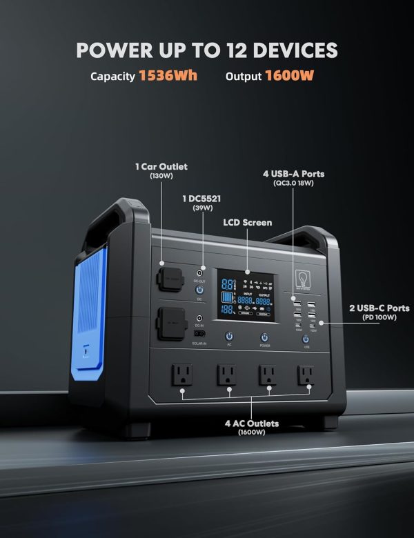 712qtlGzbJL._AC_SL1500_ Portable power station with 1536Wh capacity and 1600W output featuring 12 device connections including AC outlets, USB ports, car outlet and LCD screen