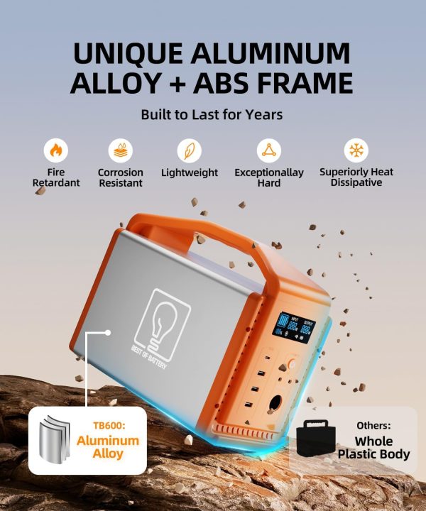 Orange and white portable power station on rocky surface showing aluminum alloy TB600 frame with fire retardant, corrosion resistant, lightweight, exceptionally hard, and superior heat dissipative properties compared to plastic body competitors