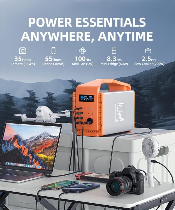 Portable power station with orange and white design showing runtime specs for charging camera 35 times, phone 55 times, powering mini fan for 100 hours, mini fridge for 8.3 hours, and slow cooker for 2.5 hours, displayed with laptop, drone, smartphone, camera, and fan
