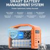 Orange portable power station with transparent battery view displaying smart battery management system with 8 safety protections including over-voltage, overcurrent, overload, over-discharge, short-circuit, low-temperature, high-temperature, and low-voltage protection with UL certification badge