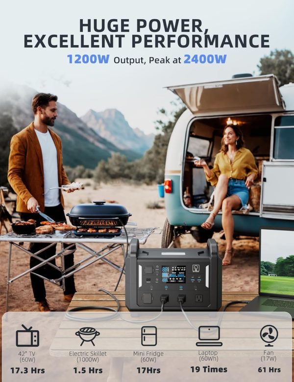 81AwEVd6OZL._AC_SL1500_ Portable power station with 1200W output and 2400W peak power demonstrating usage with camping grill and RV, showing runtime examples for TV, electric skillet, mini fridge, laptop, and fan