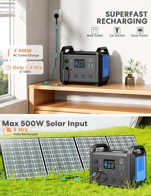 81Wj5zJRLkL._AC_SL1500_ Portable power station on wooden shelf with 900W AC Turbo-Charge, 1.5 hour recharge time, and solar panel charging setup on grass
