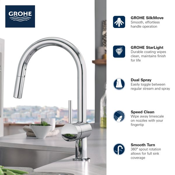 GROHE kitchen faucet with SilkMove technology, StarLight coating, dual spray, Speed Clean, and 360-degree spout rotation features displayed with product information