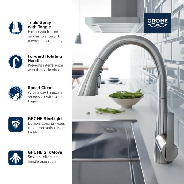 GROHE kitchen faucet with triple spray toggle, forward rotating handle, speed clean, starlight coating and silkmove features